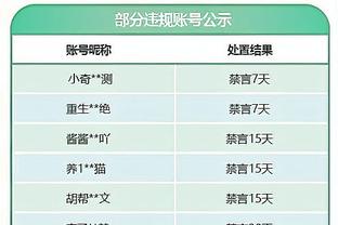 对战马洛卡皇马上半场预期进球数0.46，本赛季主场第二低