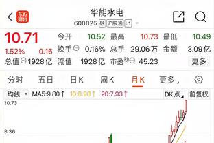 今日雷霆对阵森林狼 基迪缺席一场后迎来复出 唐斯出战成疑